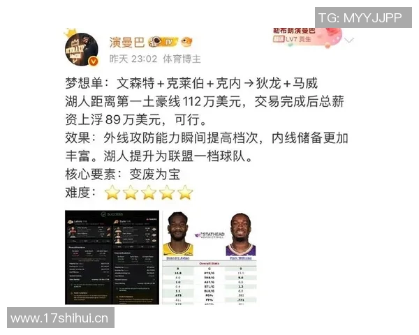 浓眉防守能力超群自2010赛季以来终结数据领跑全联盟