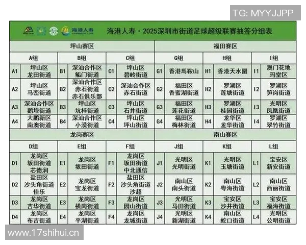 深圳新鹏城十月赛事安排一览表助您畅享精彩活动